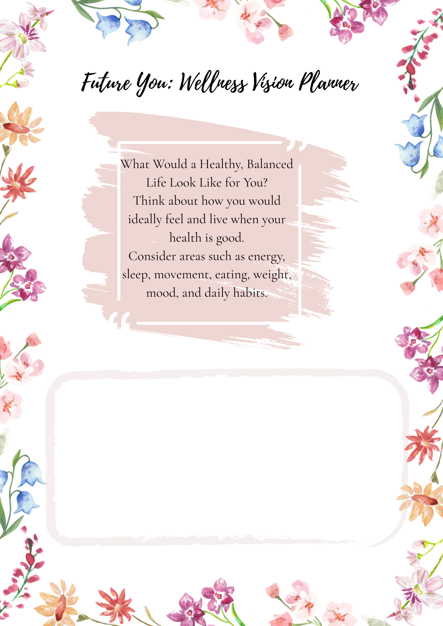 Food, mind and body: A journey to wellness course